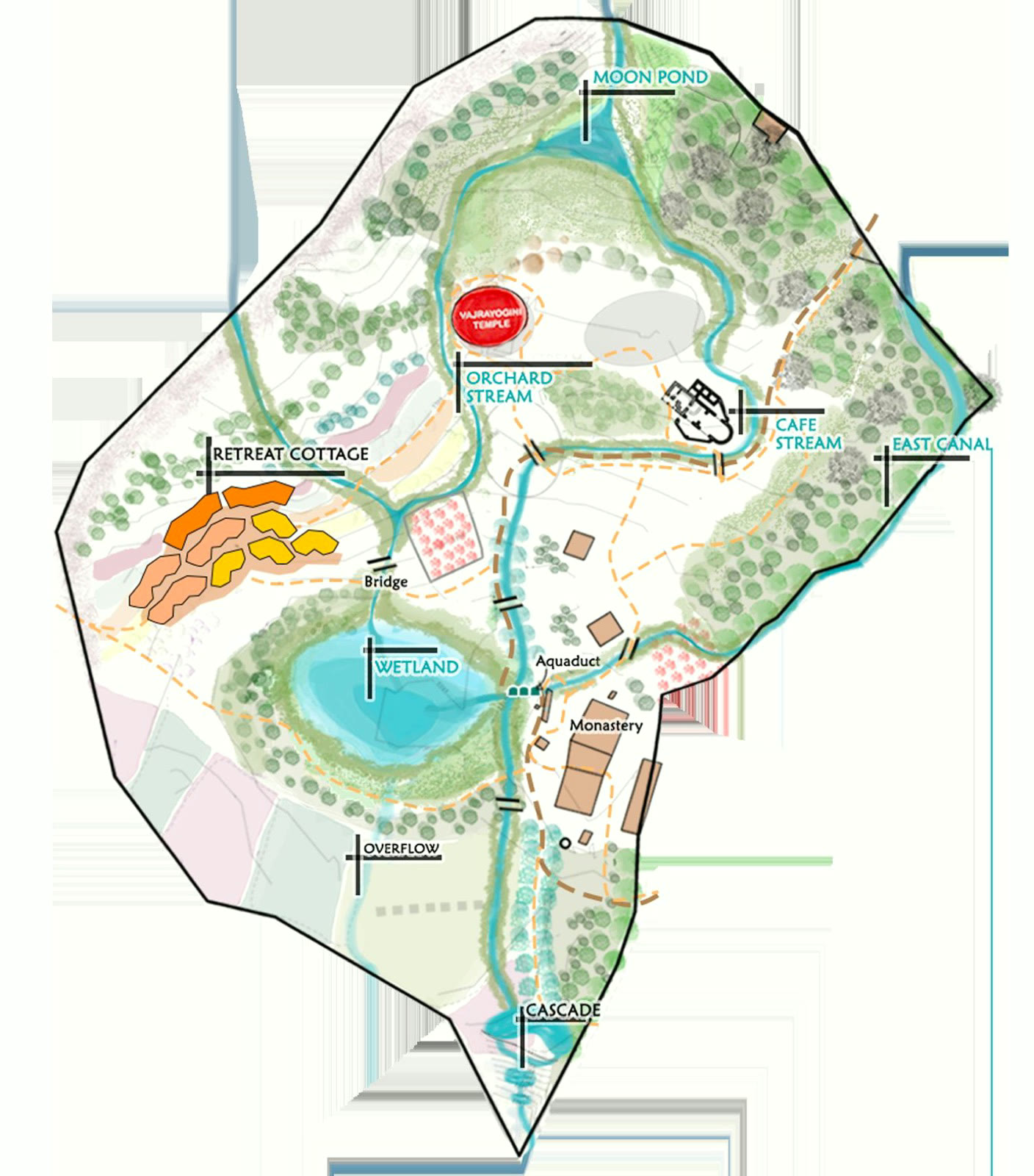 SMA 繪製的園區總平面水彩圖，標出果園、濕地與月池